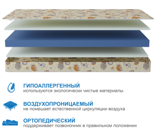 Столлайн / Матрас Здоровый сон-Дельфин 800х1800