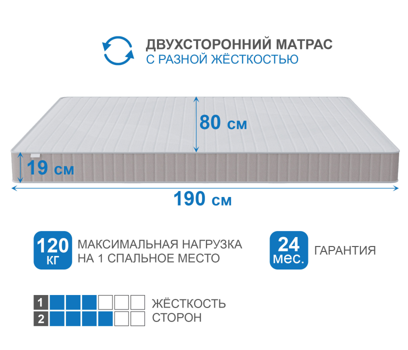 Другие размеры, Матрас Тропикана-Феникс 800х1900