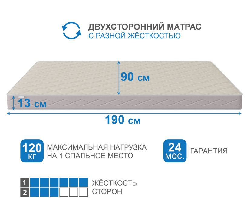 Беспружинные матрасы, Матрас Классик-Кармен плюс 900х1900