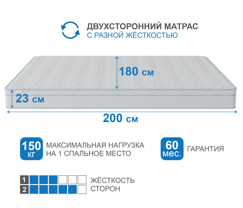 В скрутке, Матрас Здоровый сон-Макс в чехле Cooler в скрутке 1800х2000