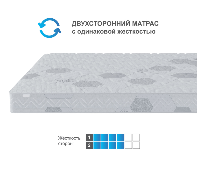 1600 x 2000, Матрас Сити-Альмерия 1600х2000