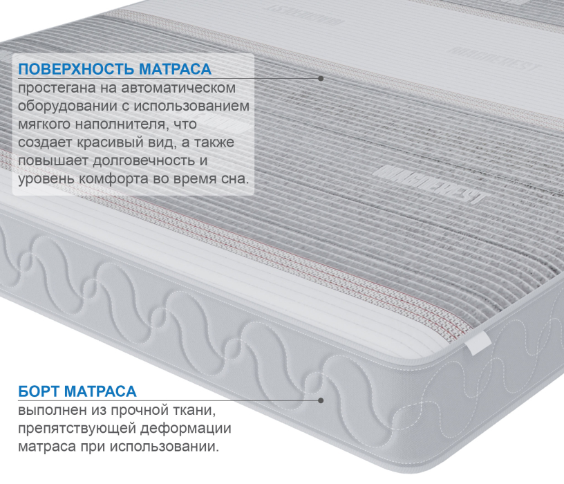 Пружинные матрасы, Матрас Сити-Генуя в чехле Magnetic 800х1900
