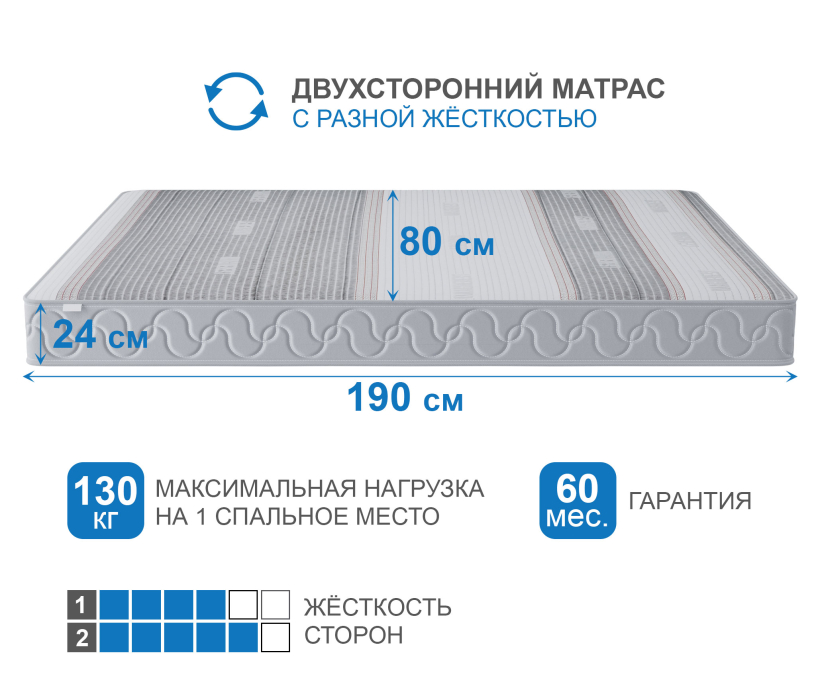 Пружинные матрасы, Матрас Сити-Генуя в чехле Magnetic 800х1900