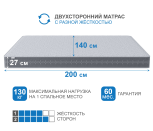Столлайн / Матрас Сити-Генуя 1400х2000