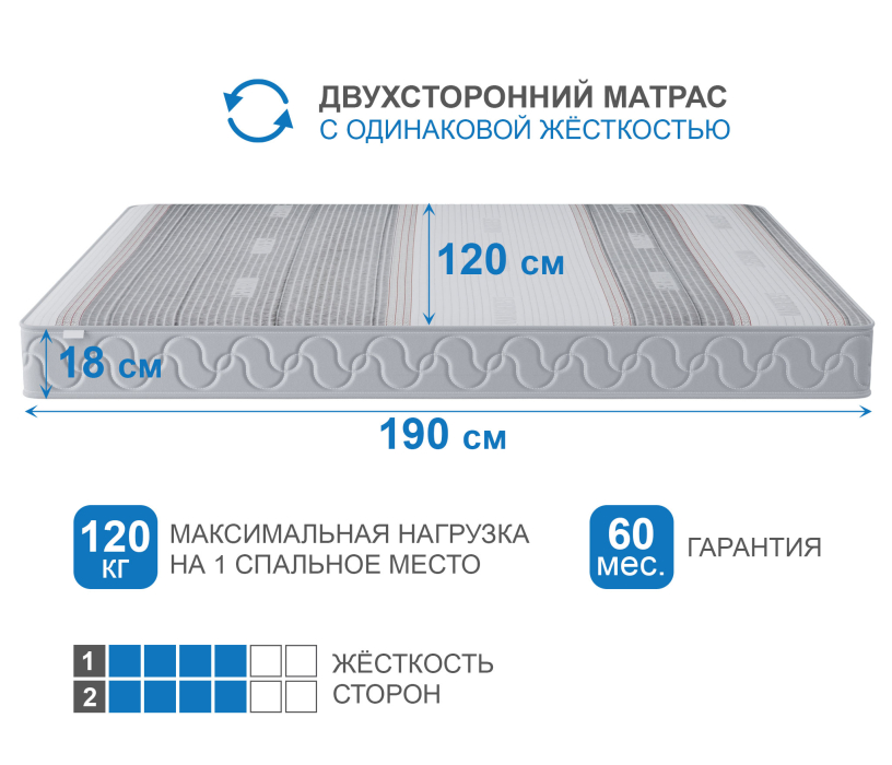 Другие размеры, Матрас Сити-Альмерия в чехле Magnetic 1200х1900