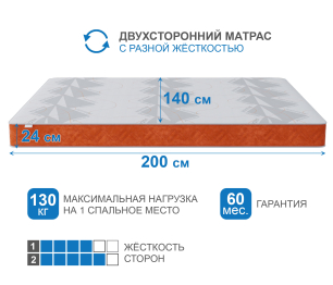 Матрас Сити-Генуя в чехле Warmer 1400х2000