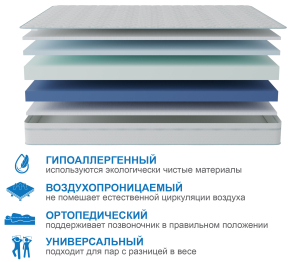 Столлайн / Матрас Здоровый сон-Макс в чехле Cooler 800х2000