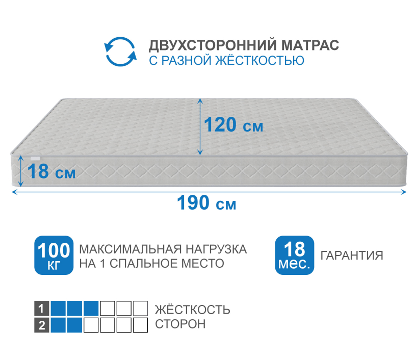 1200 x 1900, Матрас Корсика-Релакс 1200х1900
