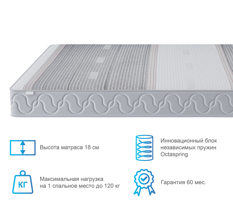 Другие размеры, Матрас Сити-Альмерия в чехле Magnetic 1600х1900