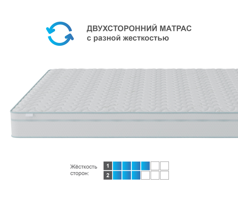 Другие размеры, Матрас Корсика-Эффект в чехле Cooler 1200х2000
